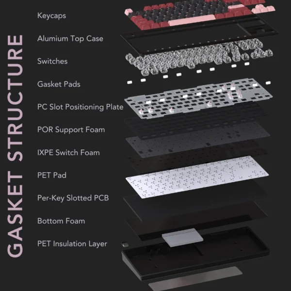 AL87 Aluminium Barebones Kit - Image 3