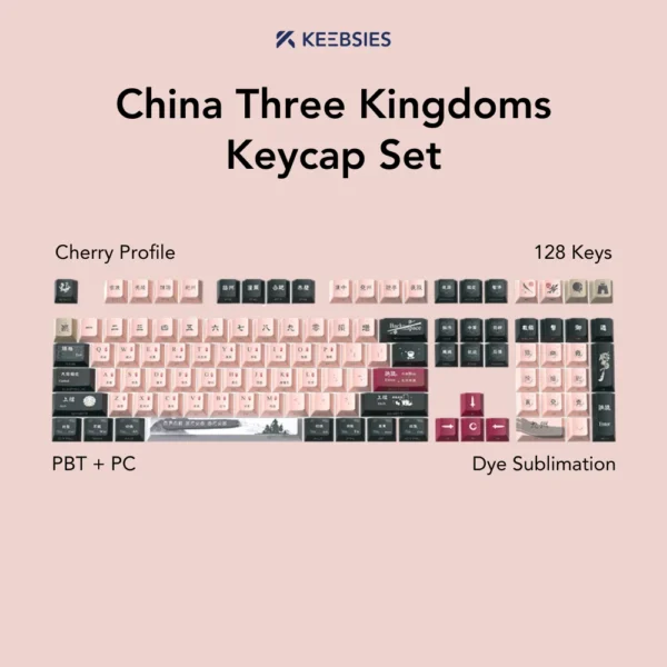 China Three Kingdoms Keycap Set