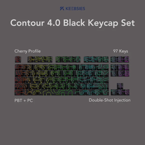 Contour 4.0 Black Keycap Set