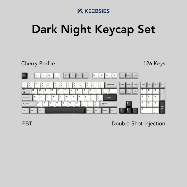 Dark Night Keycap Set