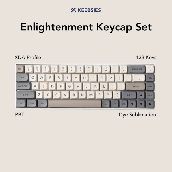 Enlightenment Keycap Set