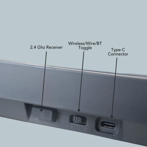 GMK81 Barebones Kit - Image 4