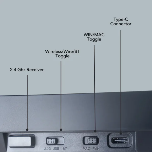GMK87 Barebones Kit - Image 2