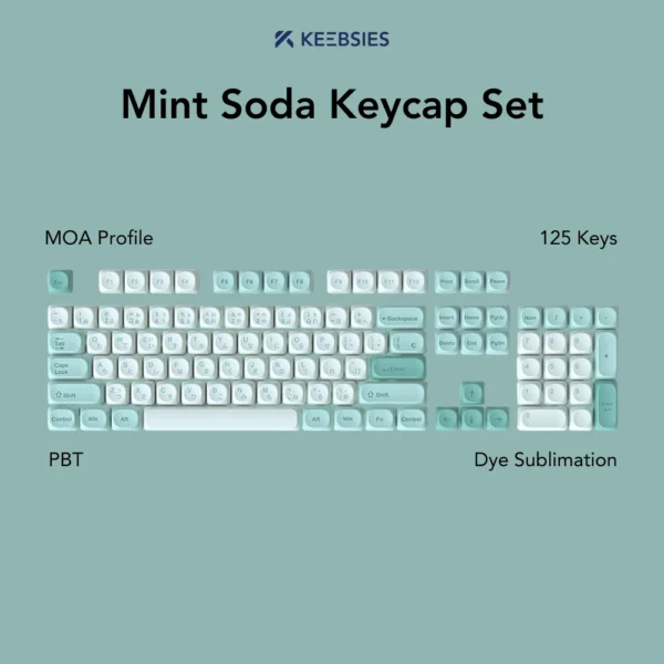 Mint Soda Keycap Set