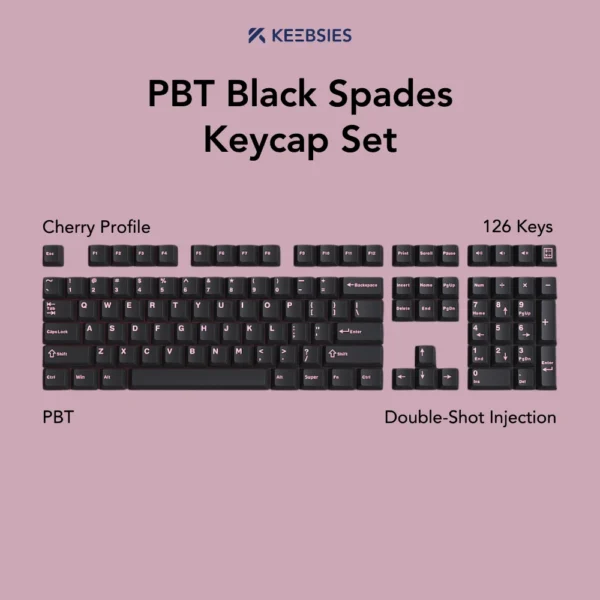PBT Black Spades Keycap Set