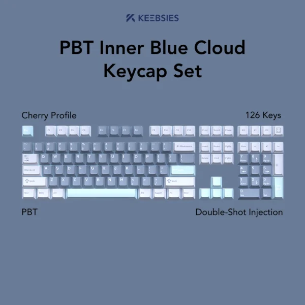 PBT Inner Blue Cloud Keycap Set