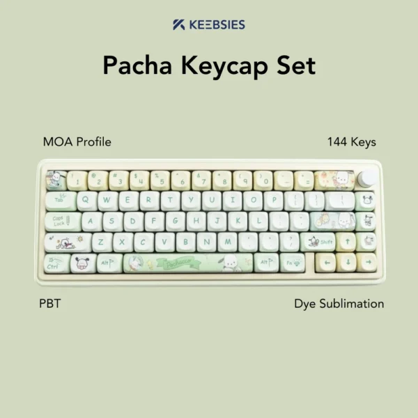 Pacha Keycap Set