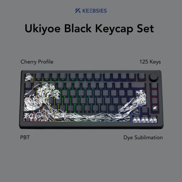 Ukiyoe Black Keycap Set