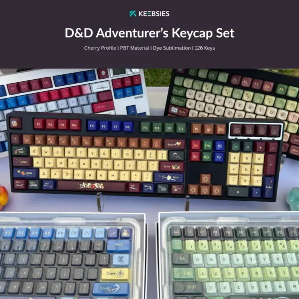 Adventurer Keycap Set