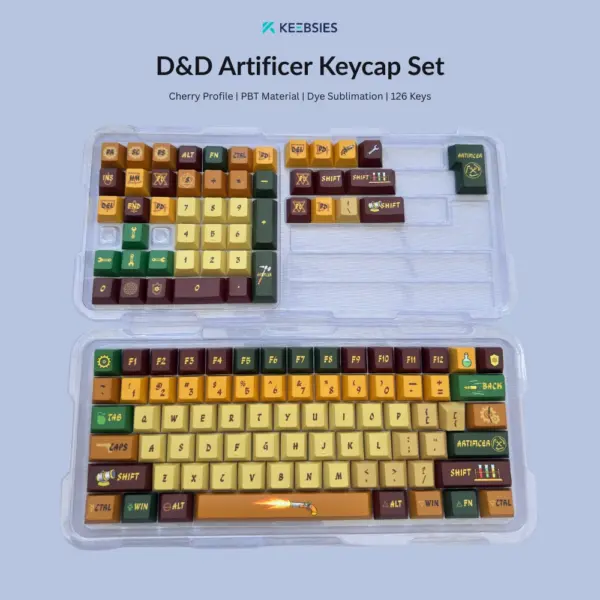 Artificer Keycap Set