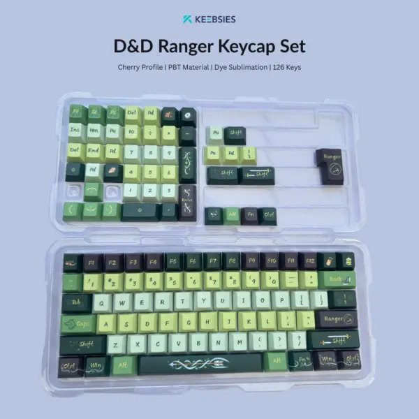 Ranger Keycap Set